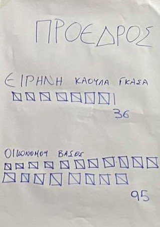 Σταυροί προτίμησης εκλογής προέδρου